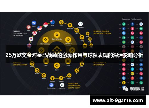25万欧奖金对皇马战绩的激励作用与球队表现的深远影响分析