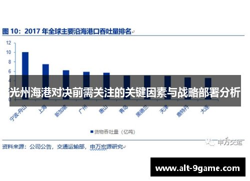 光州海港对决前需关注的关键因素与战略部署分析