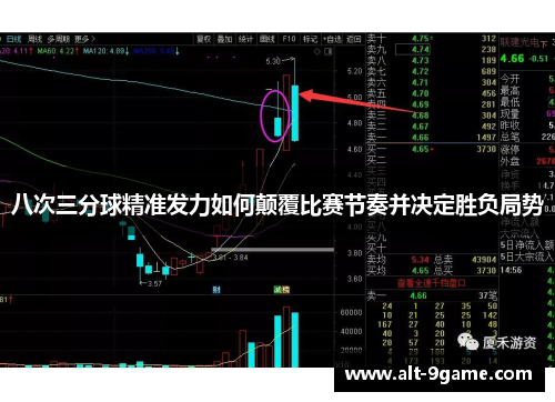 八次三分球精准发力如何颠覆比赛节奏并决定胜负局势