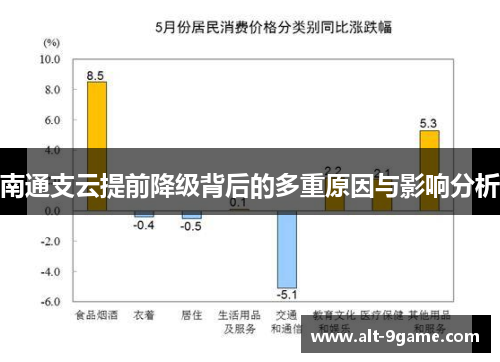 南通支云提前降级背后的多重原因与影响分析