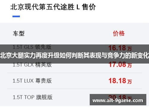 北京大腿实力再度升级如何判断其表现与竞争力的新变化
