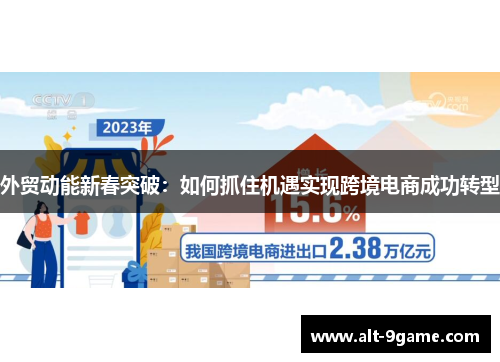 外贸动能新春突破：如何抓住机遇实现跨境电商成功转型