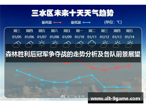 森林胜利后冠军争夺战的走势分析及各队前景展望