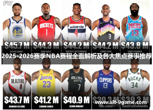 2025-2026赛季NBA赛程全面解析及各大焦点赛事推荐