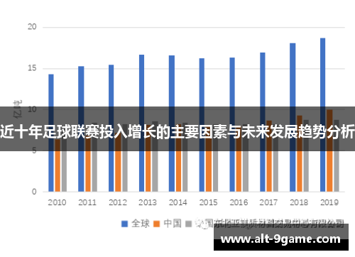 近十年足球联赛投入增长的主要因素与未来发展趋势分析