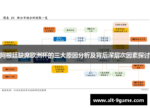 阿根廷缺席欧洲杯的三大原因分析及背后深层次因素探讨