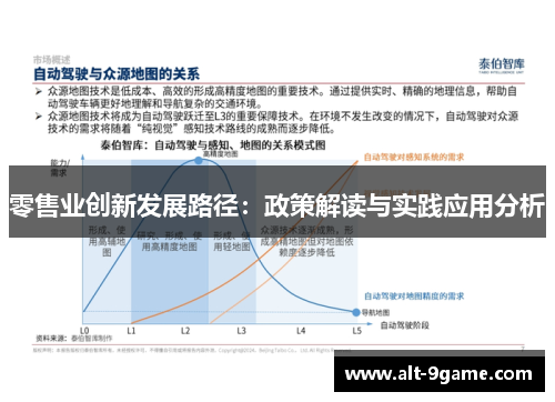零售业创新发展路径：政策解读与实践应用分析