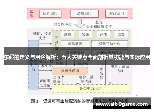 东超的定义与用途解析：五大关键点全面剖析其功能与实际应用