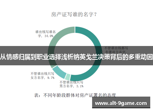 从情感归属到职业选择浅析纳英戈兰决策背后的多重动因