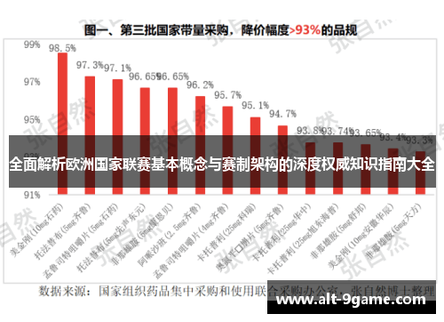全面解析欧洲国家联赛基本概念与赛制架构的深度权威知识指南大全