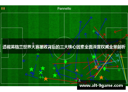 透视英格兰世界大赛屡败背后的三大核心因素全面深度权威全景剖析