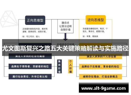 尤文图斯复兴之路五大关键策略解读与实施路径