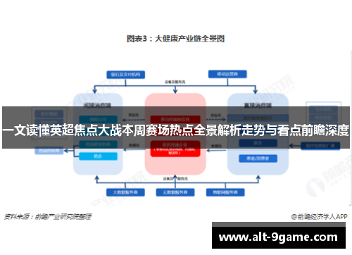 一文读懂英超焦点大战本周赛场热点全景解析走势与看点前瞻深度