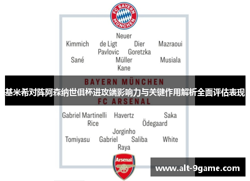 基米希对阵阿森纳世俱杯进攻端影响力与关键作用解析全面评估表现