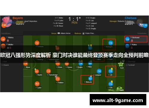 欧冠八强形势深度解析 豪门对决谁能最终登顶赛季走向全预判前瞻