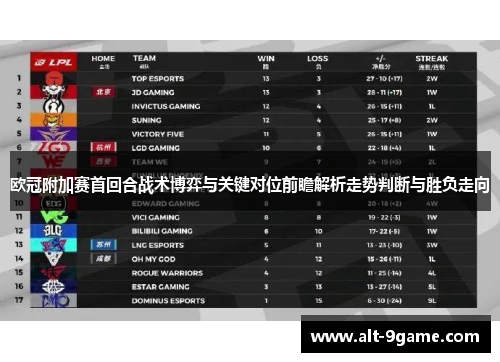 欧冠附加赛首回合战术博弈与关键对位前瞻解析走势判断与胜负走向