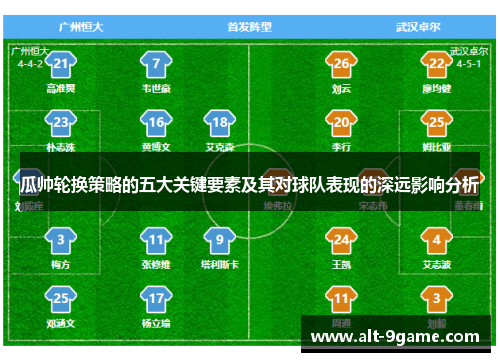 瓜帅轮换策略的五大关键要素及其对球队表现的深远影响分析