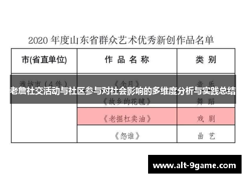 老詹社交活动与社区参与对社会影响的多维度分析与实践总结