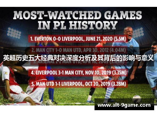 英超历史五大经典对决深度分析及其背后的影响与意义